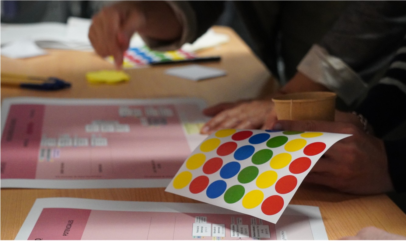 Coloured tools to be used during a workshop